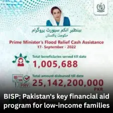BISP: Pakistan's key financial aid program for low-income families