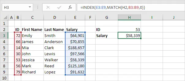 index match