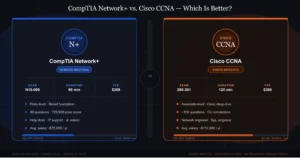 CompTIA Network+ vs. CCNA: Which Is Better?