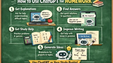 how-to-use-chatgpt-for-homework