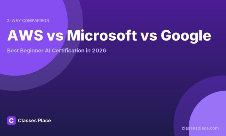 3-way comparison: AWS AI Practitioner vs Microsoft AI-900 vs Google GenAI Leader for 2026