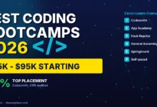 Best coding bootcamps 2026 ranked: Codesmith 2.5K, App Academy 0K, Hack Reactor, General Assembly, Springboard, free self-paced