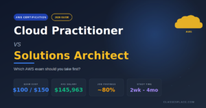 AWS Solutions Architect Associate vs Cloud Practitioner 2026