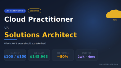 AWS Solutions Architect Associate vs Cloud Practitioner 2026
