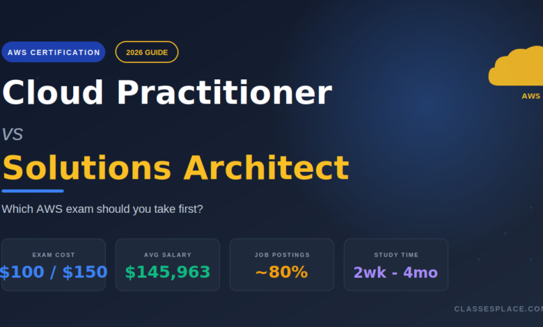 AWS Solutions Architect Associate vs Cloud Practitioner 2026